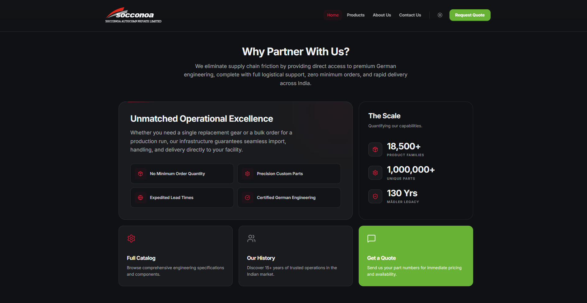 Socconoa Autocomp Web Design Case Study